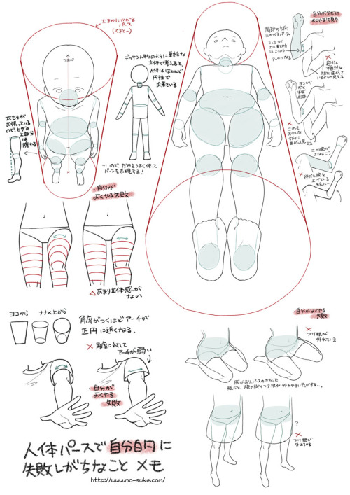 mattakumo-suke - 2015/8/5お絵かきメモをアップすると必ず誤解を受けるんですけど、講座ではないです。あ...