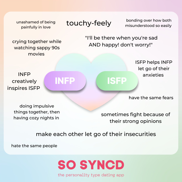 INFP Brasil on Tumblr