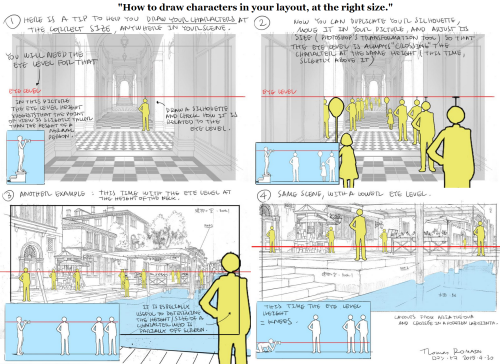 as-warm-as-choco: A master post of Thomas Romain’s art tutorials. There’s not enough spa