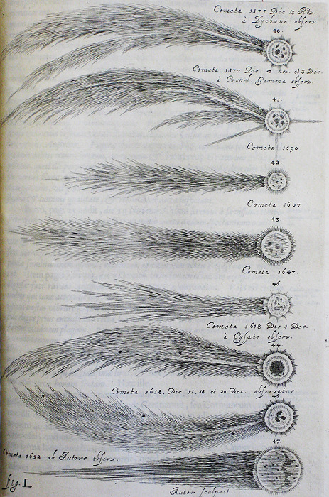 Johannes Hevelius, Cometographia (Danzig, 1668), Fig. L