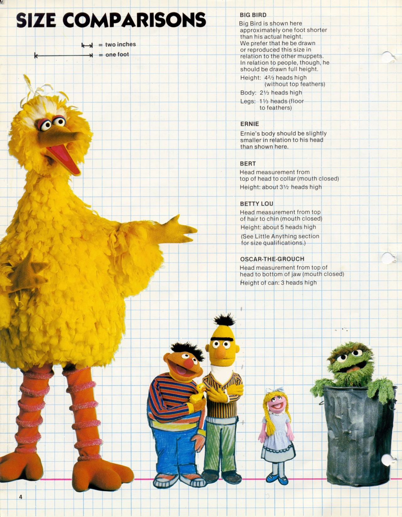 Porn themuppetmasterencyclopedia:Sesame Street photos