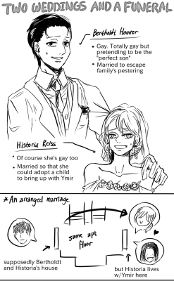 hacelee:  Short Reibert and Yumikuri scenarios