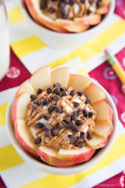 foodffs:  Peanut Butter Chocolate Chip Cheesecake Apple NachosReally nice recipes. Every hour.Show me what you cooked!