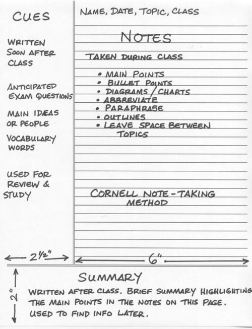 Cornell Note Taking System