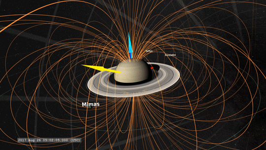 Magnetospheres: How Do They Work?