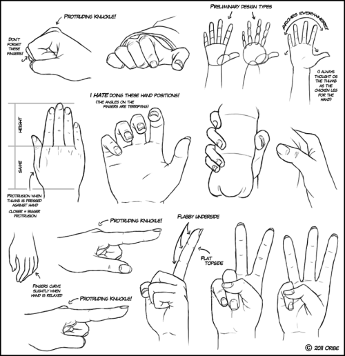 adamwarrencomics:  toramiyo:  Some great and simple tutorials from DerSketchie on DeviantArt They have more tutorials in their Gallery so check them out!   