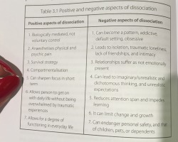 itsnotaconspiracy:  katimorton:  thestudentcounsellor:  Dissociation…  love this chart!!!  so according to this i’m still dissociating almost all of the time lol 