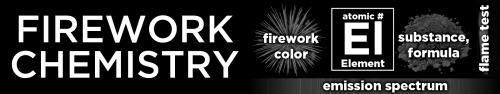 kidsneedscience:  skunkbear:  skunkbear:  What makes fireworks colorful? It’s all thanks to the luminescence of metals. When certain metals are heated (over a flame or in a hot explosion) their electrons jump up to a higher energy state. When those