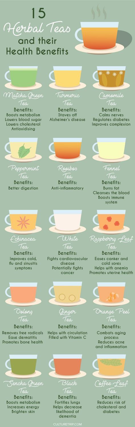 taichi-kungfu-online:  Healthy Foods You Should Eat Everyday