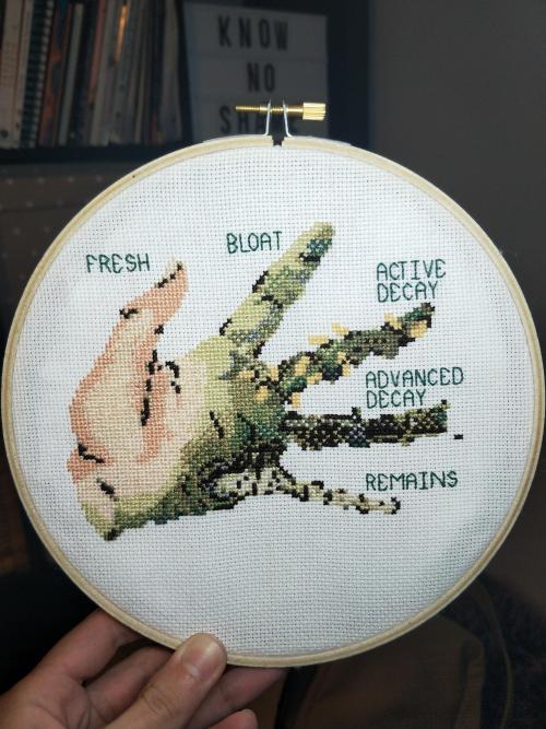 crossstitchworld:Decomposition by nekino