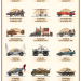 pop-sesivo:Los autos de Mad Max (vía Fandango).