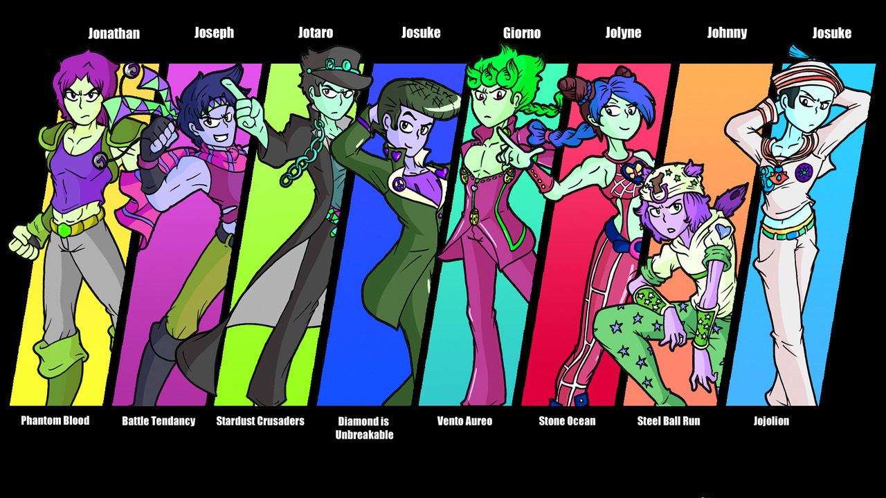 Now that I’ve drawn every main Jojo, I decided to compile them all into a big desktop