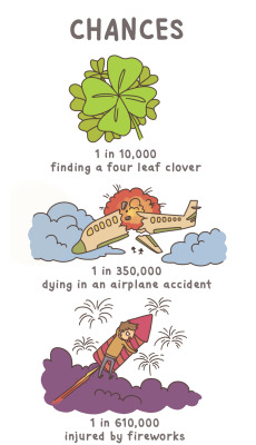 thefrogman:  By Devin [tumblr]  We are 17 times more likely to become president than winning the lottery.