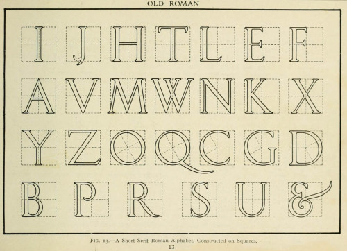 typographybooks:  The Essentials of Lettering: A Manual for Students and Designers by Thomas Ewing French.  This is a reproduction of a book published before 1923. This book may have occasional imperfections such as missing or blurred pages, poor pictures