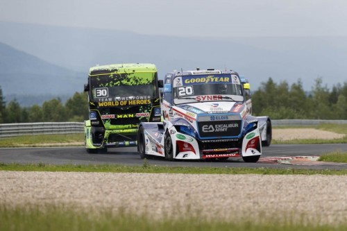 motoringmotorsport-ewr: After months of  enforced waiting the 2020 FIA European Truck Racing Champio
