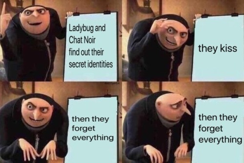 Oblivio In A Nutshell