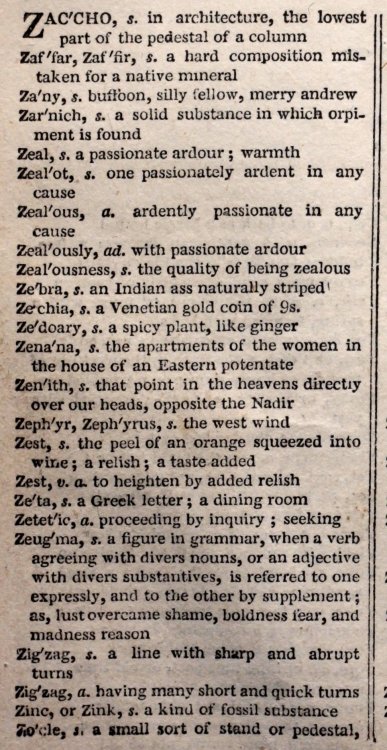 Johnson&rsquo;s Dictionary of the English Language in Miniature  Glasgow 1826