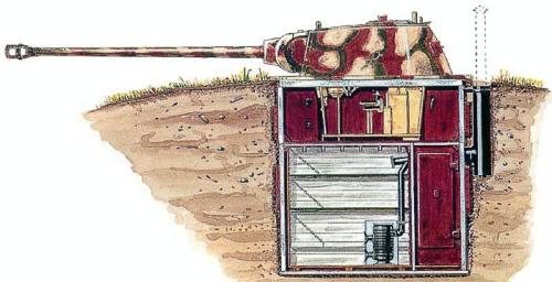 enrique262: enrique262: Panther turrets used a fixed artillery positions during the battle of Berlin