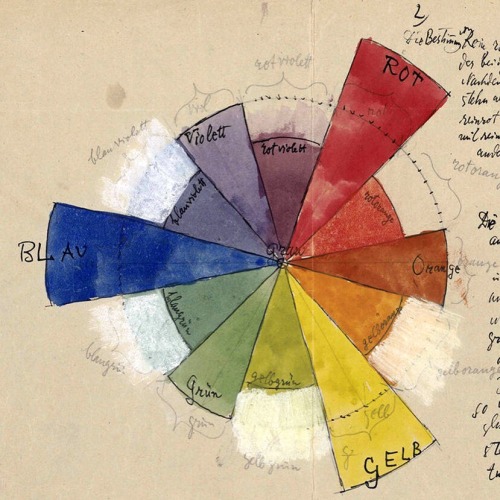 bauhaus-movement:  Paul Klee - Color Chart (1931) bauhaus-movement.com