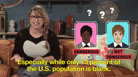 lookdifferentmtv:  makes you think, huh?  watch the latest ep of braless here, and learn more about racial profiling here.  