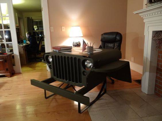 warhistoryonline:  Now there is a desk I want in my office! http://wrhstol.com/1VVqmC3