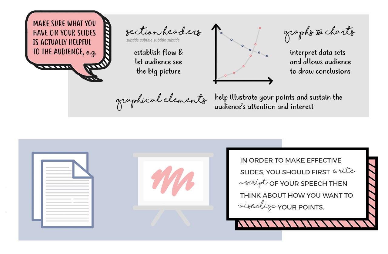 Eintsein A GUIDE TO MAKING EFFECTIVE SLIDESaka How To Create eintsein-a-guide-to-making-effective-slidesaka-how-to-create