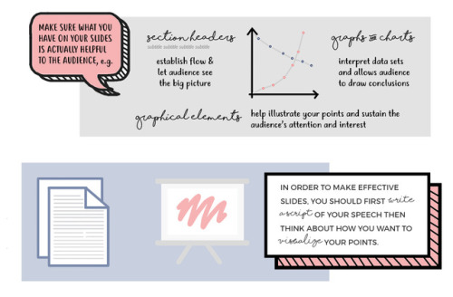 eintsein: A GUIDE TO MAKING EFFECTIVE SLIDESaka how to create presentation slides that actually impr