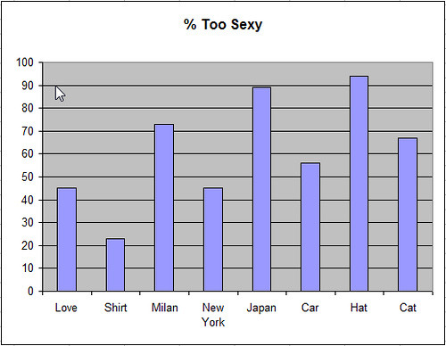 lady-feral:shit-we-forgot-adam:odd-izzy:pony-fuhrer-bradley:alphieralphie:Musical infographics. Very