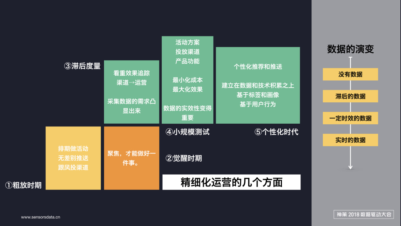 程序员文库 程序员文库