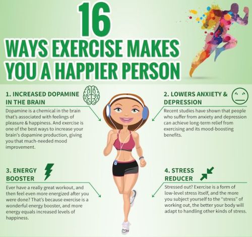 Make yourself happy by doing this simple exercise.Follow this to live longer