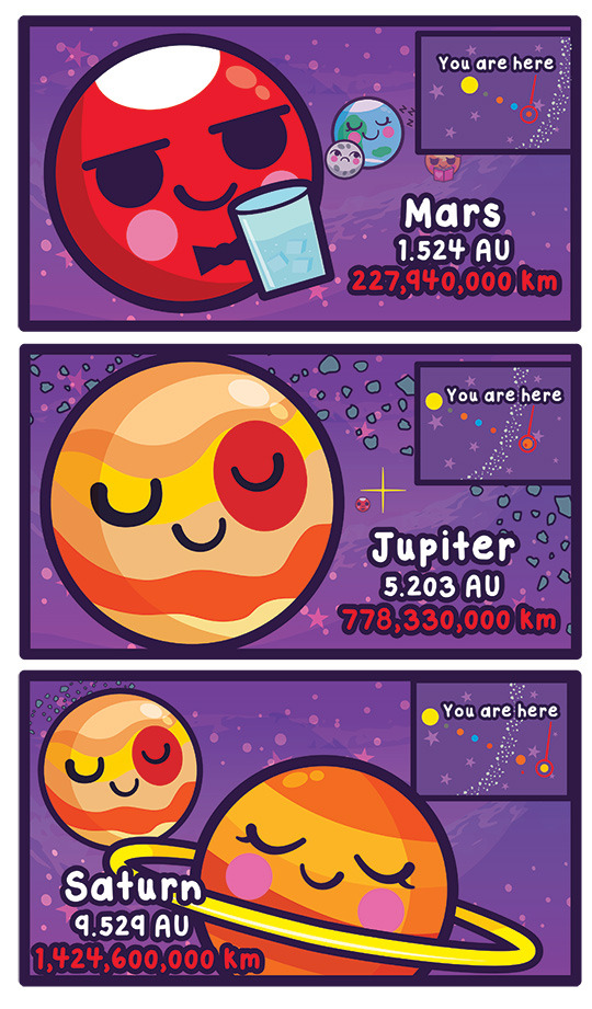 cosmicfunnies:  How far out! Time for a comic on Astronomical units! By the way,