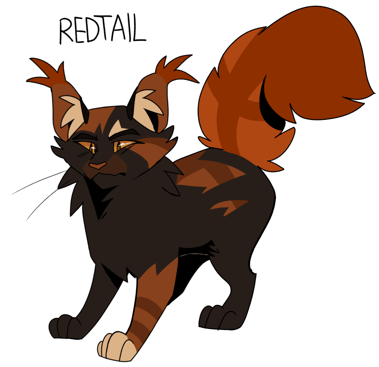 Character Icon Comparison: ThunderClan (part 1) [] Warrior Cats/WC:UE 