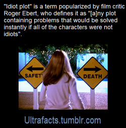 ultrafacts:  In literary criticism, an idiot plot is “a plot which is kept in motion solely by virtue of the fact that everybody involved is an idiot&quot; and where the story would otherwise be over if this were not the case. It is a narrative where