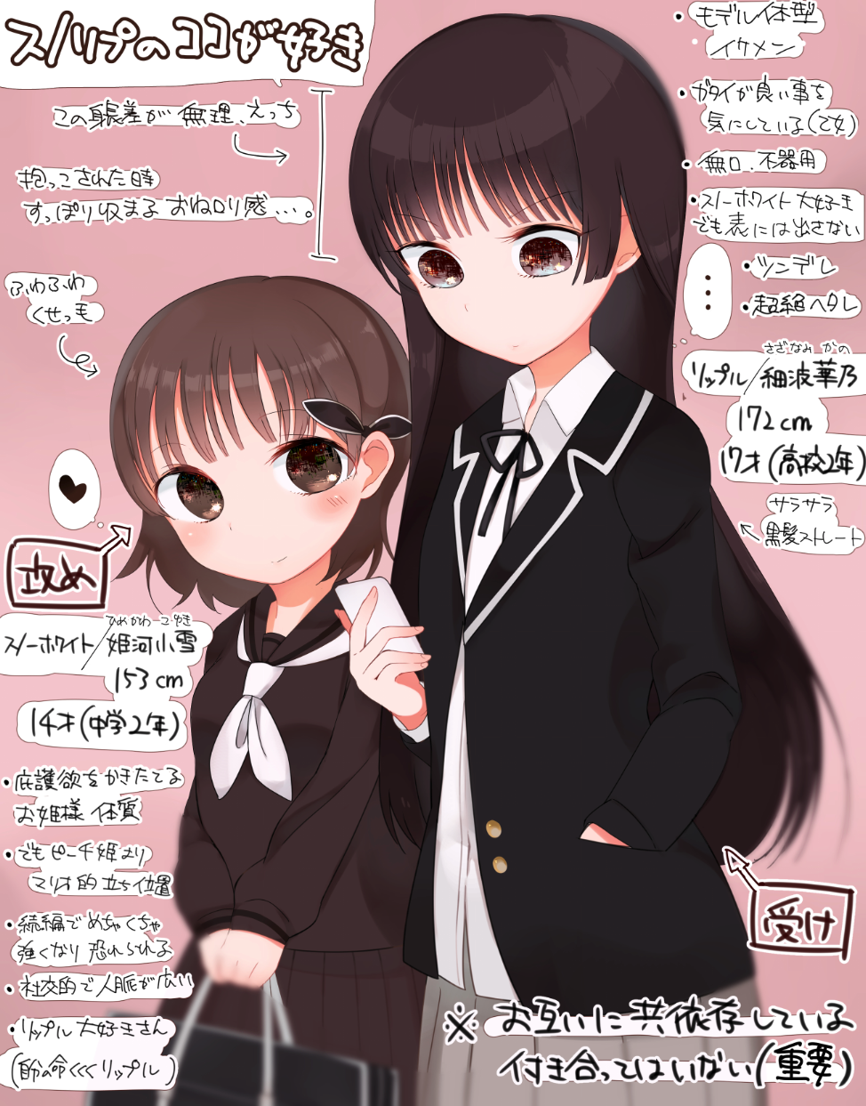 Kano Sazanami Explore Tumblr Posts And Blogs Tumgir