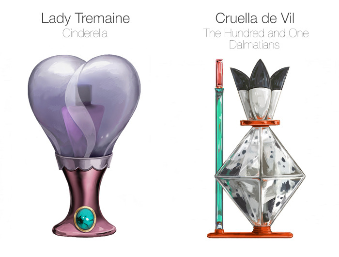 Disney Villains Perfumes by pixiv