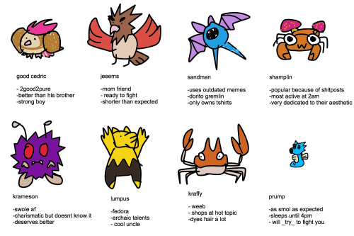 the-mayor-of-space: tag yourself im shamplinbased on my team in pokemon go, art by @nothingpersonald