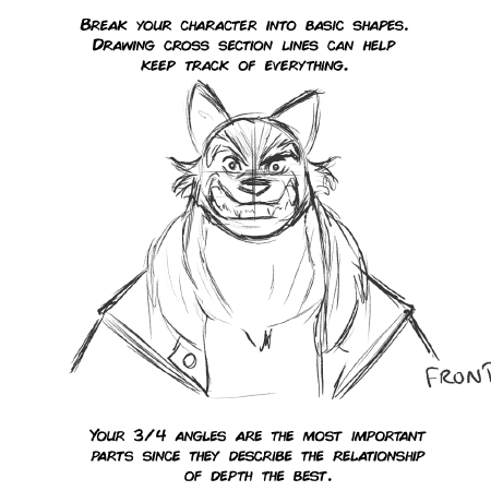 stringbing:Head rotation tips - recorded a demo for my upcoming Intro to 2D Animation