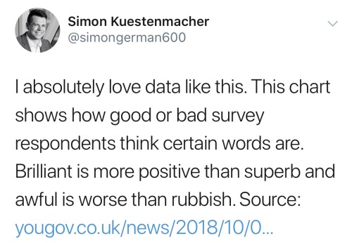 Simongerman600