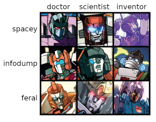 turbofoxes: this almost didn’t get made but once i get a mission, no matter how vague, i finis