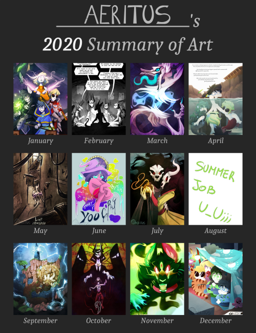 What A Year, Am I Right?Somehow Feeling Im Getting Somewhere Iwth My Art, Even If