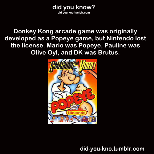 did-you-kno:  Source