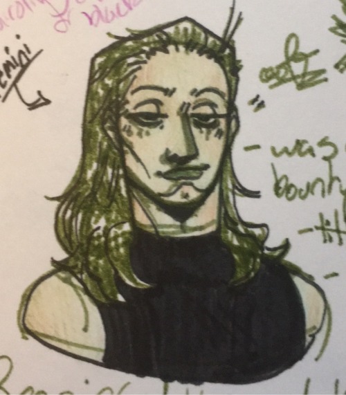Omgoob Ocs I Never Draw Or Post About,,