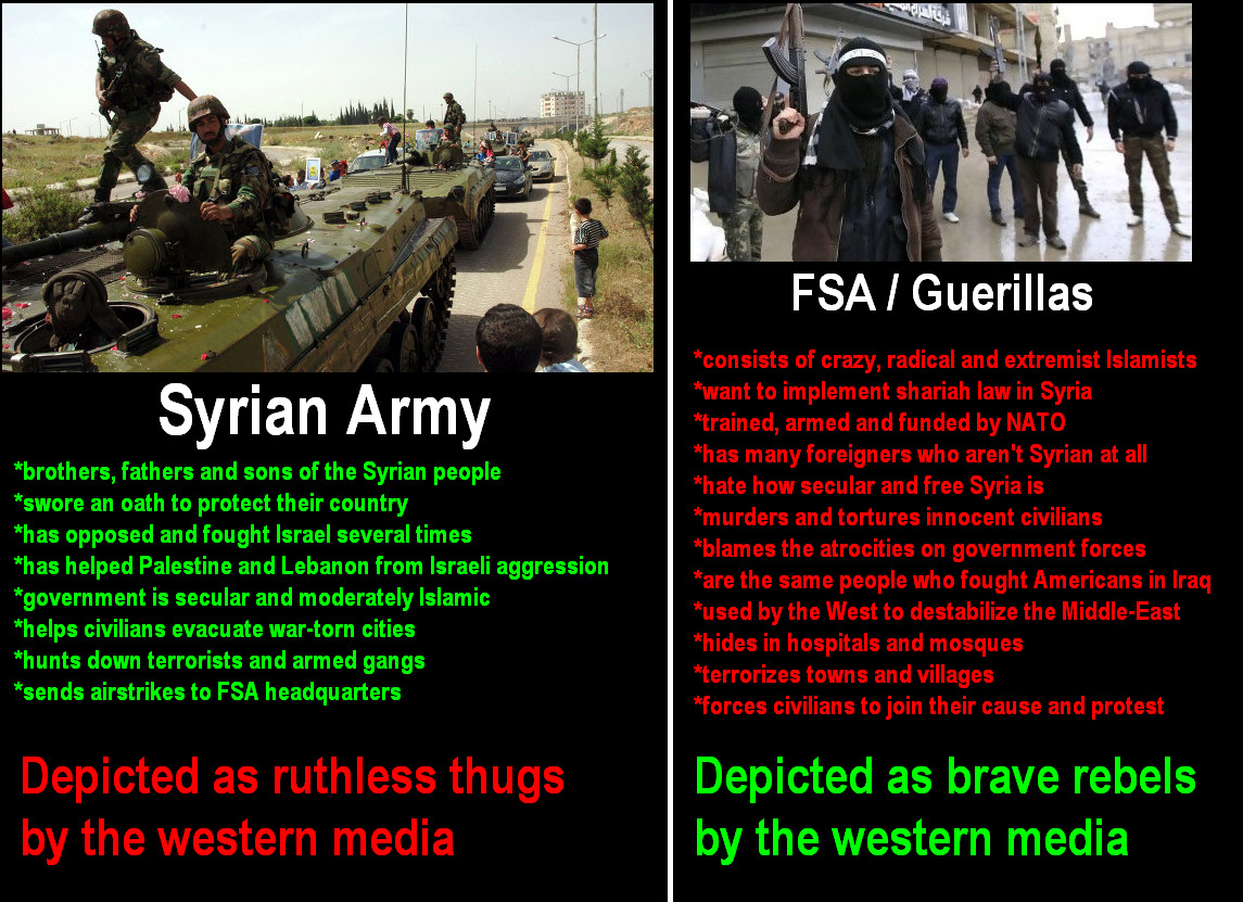 gatoradebong:The USA’s backing of terrorists in the middle east is going to come
