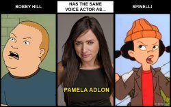 dorkly:  30 Voice Actors You Didn’t Know