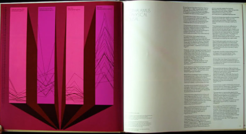 Mervyn Kurlansky, book design for the drug Nobrium: Towards True Precision in the Control 