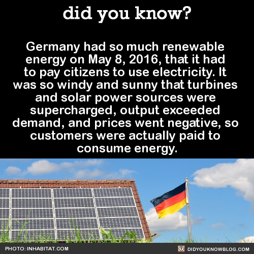 did-you-kno:  Germany had so much renewable  energy on May 8, 2016, that it had 