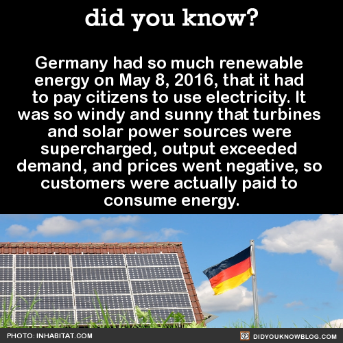 flabebebabe:  reinerashitaka:  did-you-kno:  Germany had so much renewable  energy on May 8, 2016, that it had  to pay citizens to use electricity. It  was so windy and sunny that turbines  and solar power sources were  supercharged, output exceeded 