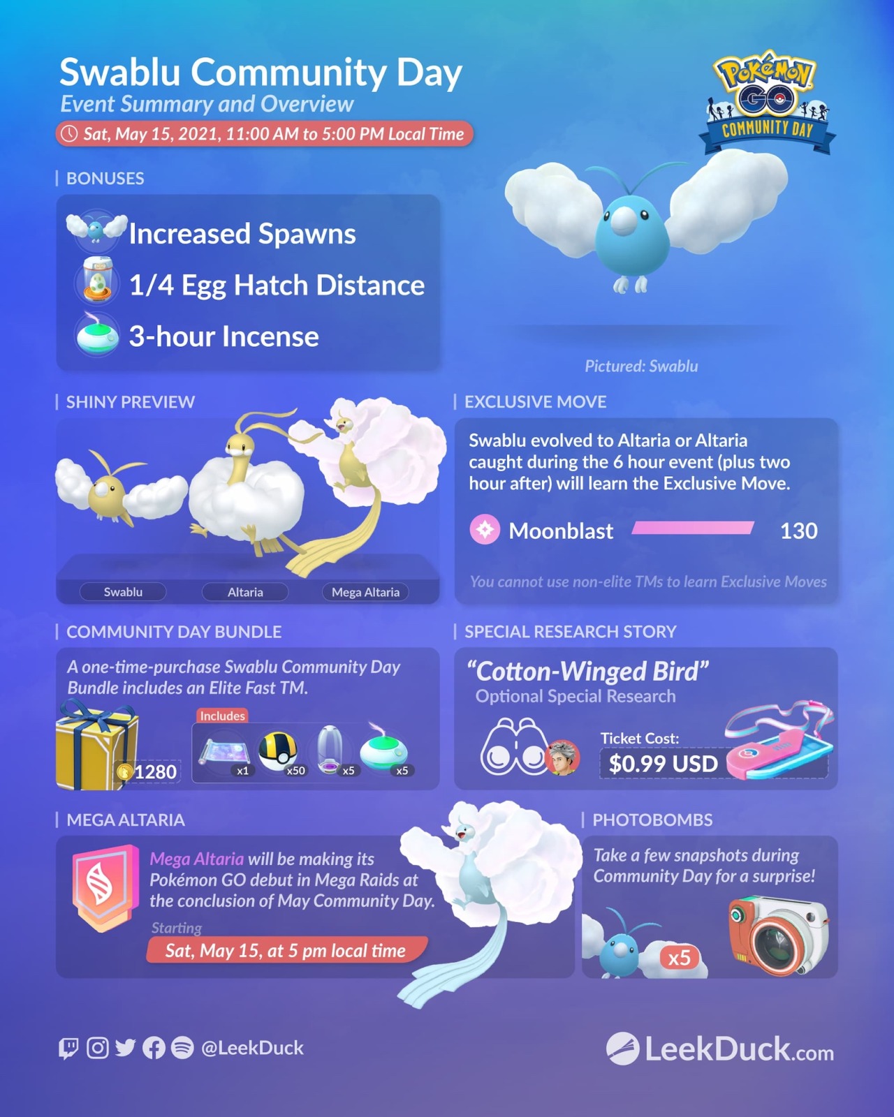 Shiny Academy Swablu Community Day Shiny Academy Swablu Community Day