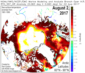 It’s raining over the Arctic Ocean and the rain is devastating the sea ice. What are the condi