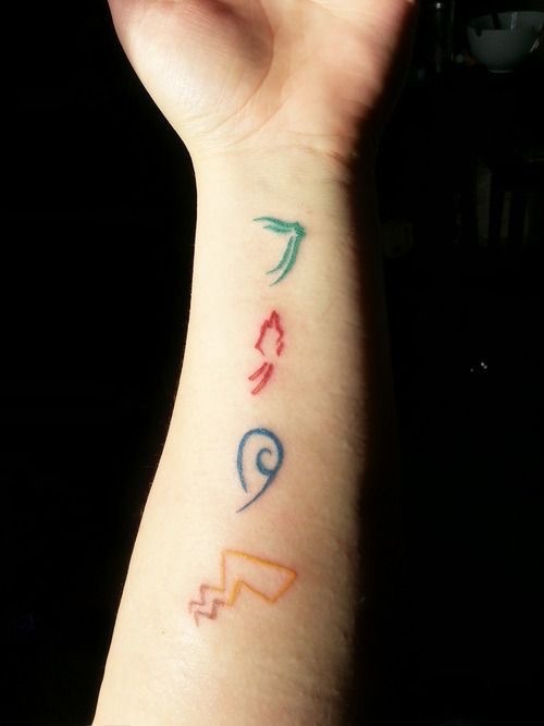 Tattoo uploaded by brichards130 • Random picture I found but I like the  geometric qualities of it #geometric #nerdy • Tattoodo